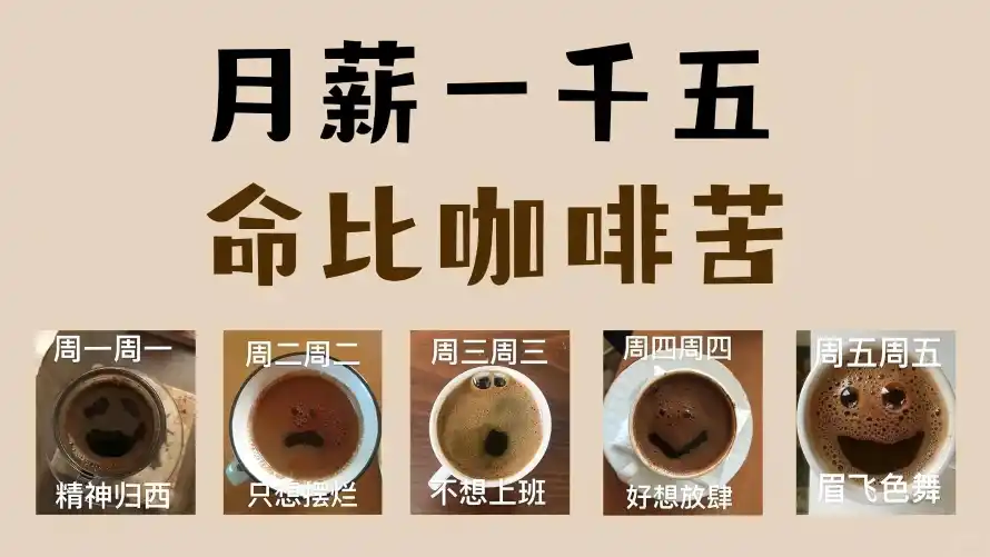 3k文字壁纸-打工人 - 职场-命比咖啡苦免费下载「哲风壁纸」