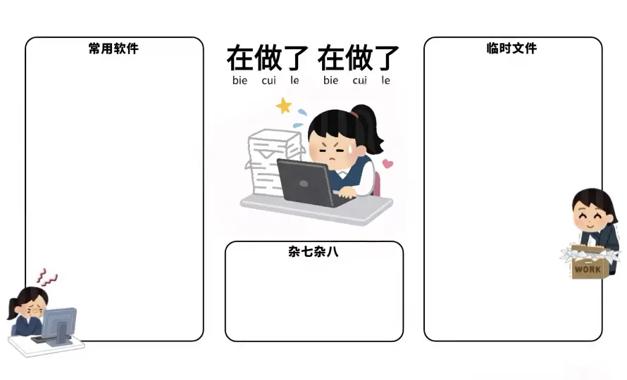 4kQ版壁纸 - 办公 - 文件 - 电脑「哲风壁纸」