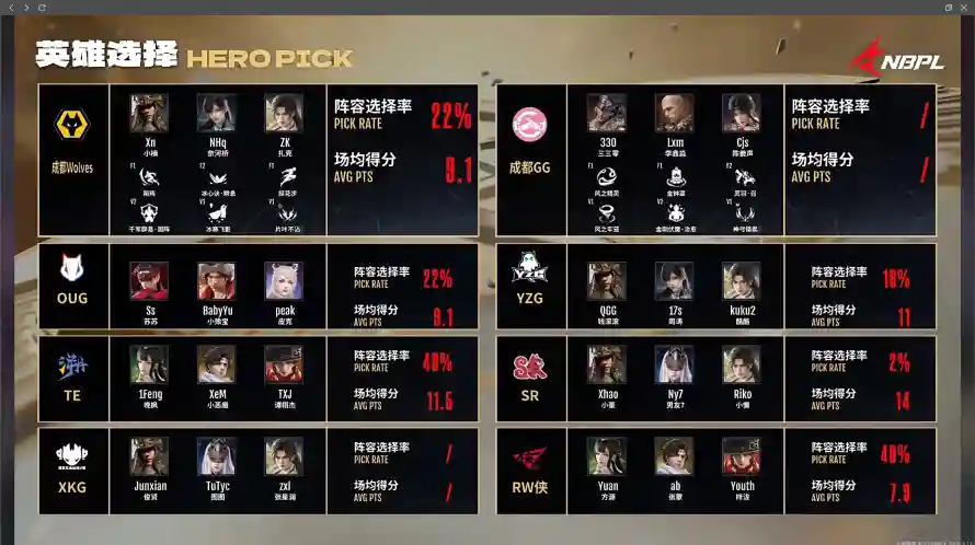 4k电竞壁纸 - 游戏 - 战队 - 永劫无间「哲风壁纸」