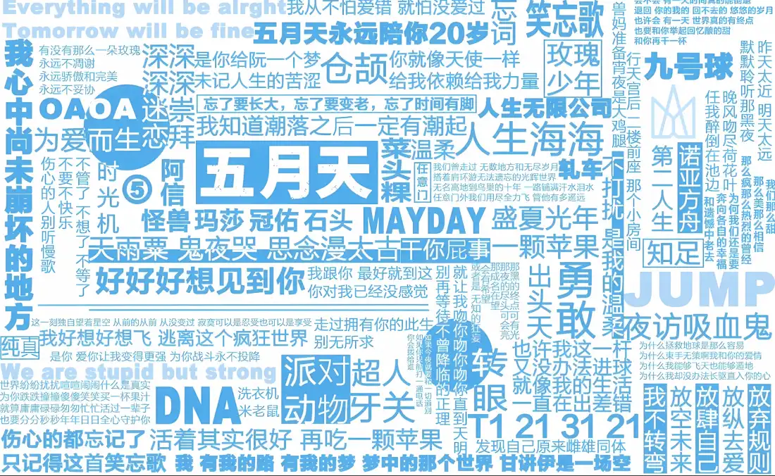 2k五月天歌词壁纸｜蓝色文字背景图片 - 歌曲名集合「哲风壁纸」