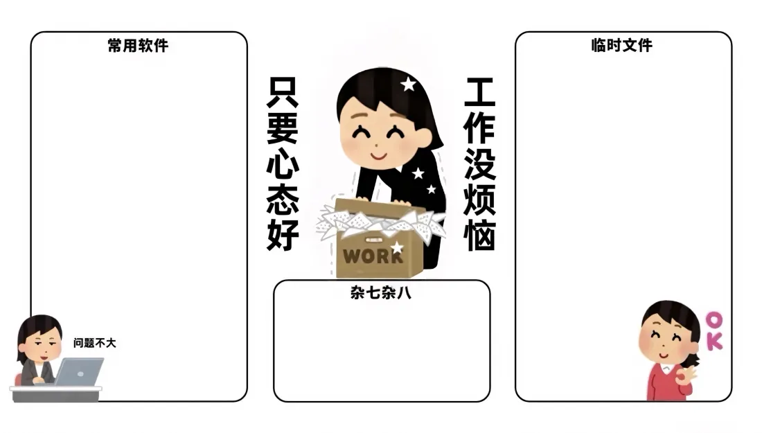 3k工作分区壁纸｜办公背景图片 - 积极心态「哲风壁纸」