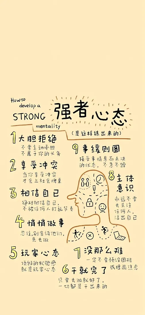 强者心态手机壁纸｜励志文字背景图片 - 手绘插画「哲风壁纸」