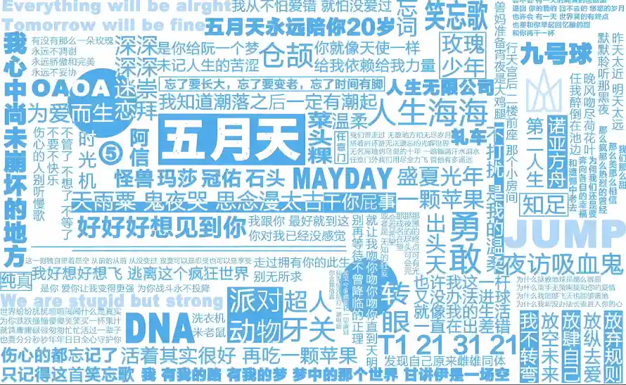 4k倔强壁纸 - 文字 - 星空 - 歌词「哲风壁纸」