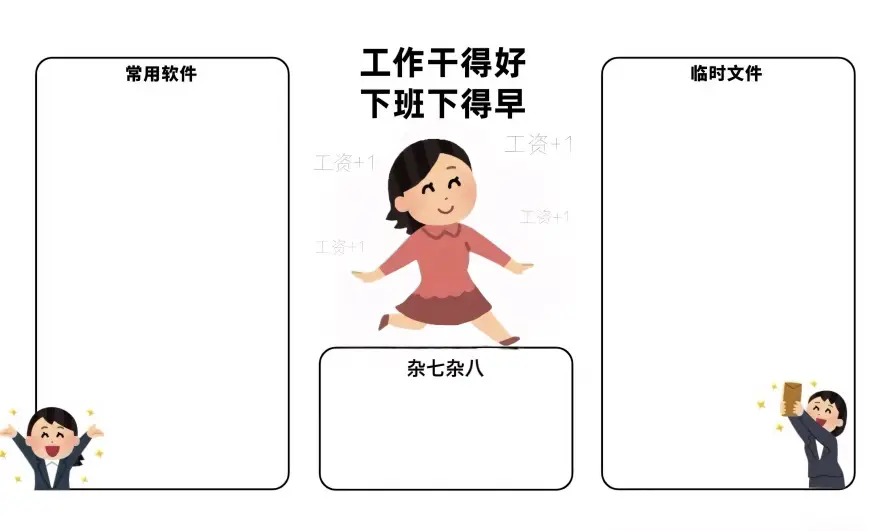 4k下班壁纸 - 办公 - 卡通 - 职场「哲风壁纸」