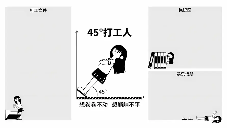 4k办公壁纸 - 摸鱼 - 社畜 - 打工人「哲风壁纸」