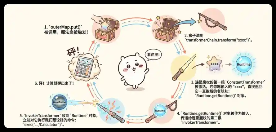 2kQ版壁纸-计算器与代码-Java热门的壁纸「哲风壁纸」