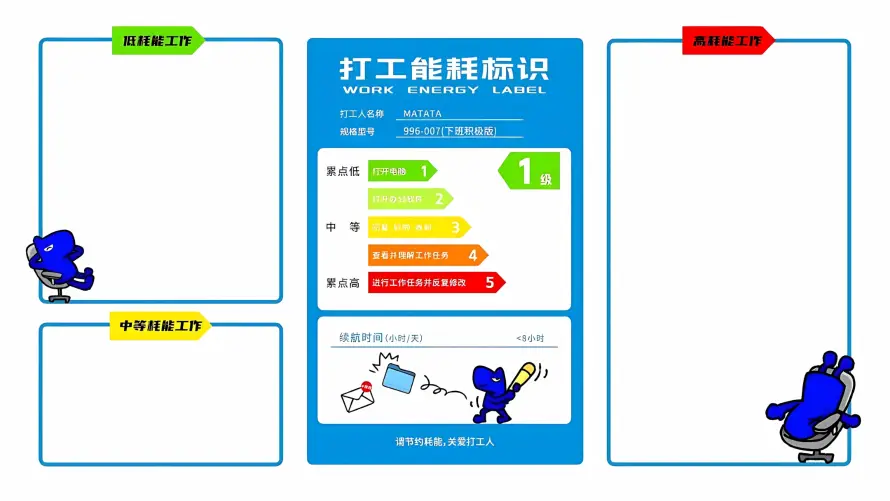 2k办公壁纸-打工人壁纸和卡通-办公模板热门的壁纸「哲风壁纸」