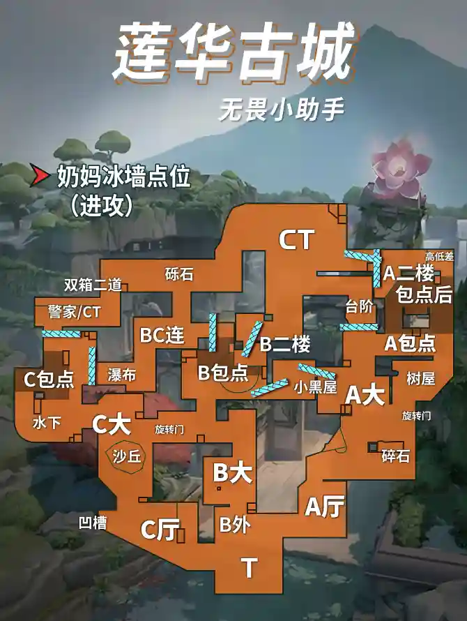 4kA包点壁纸 - B包点 - C包点 - 战术点位「哲风壁纸」
