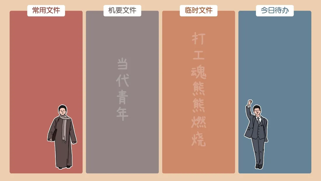 2k文件整理壁纸｜桌面分类背景图 - 职场青年「哲风壁纸」