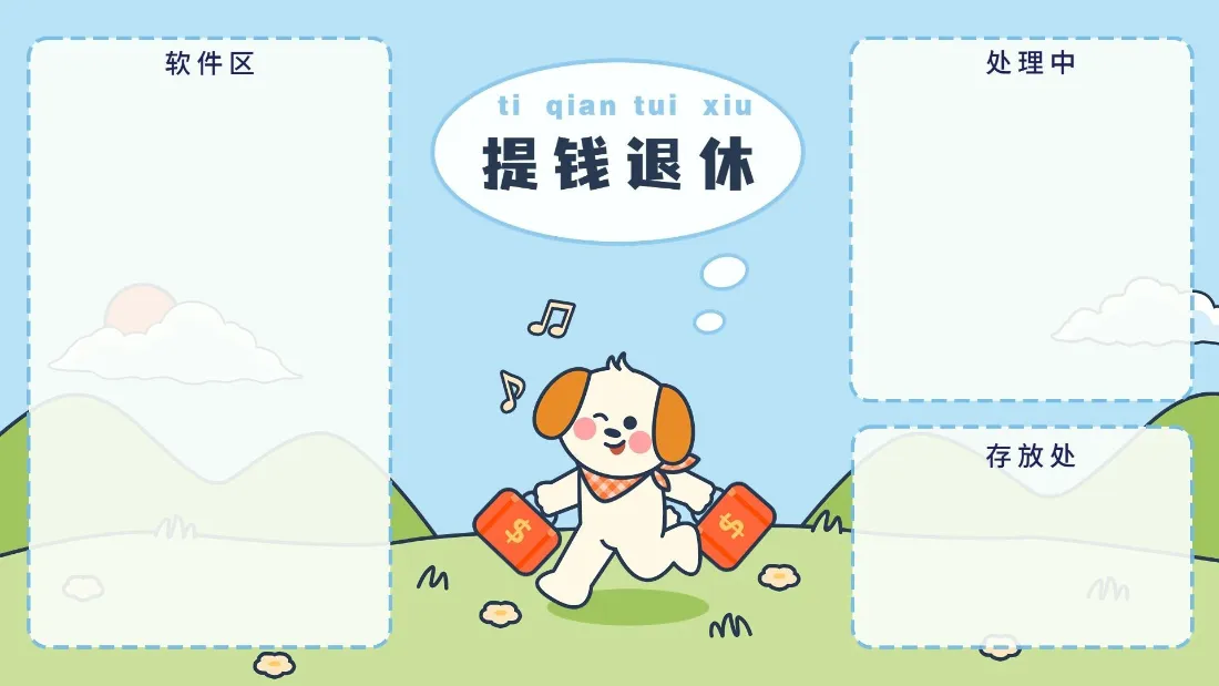 2k(小狗壁纸｜提前退休背景图片 - 文件整理)「哲风壁纸」