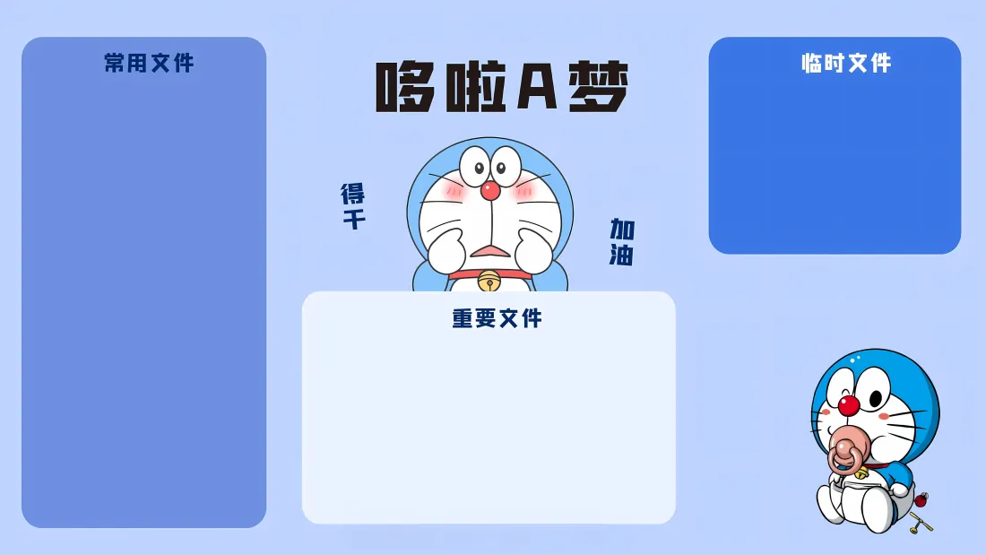 5k哆啦A梦壁纸｜办公分区背景图片 - 桌面整理「哲风壁纸」