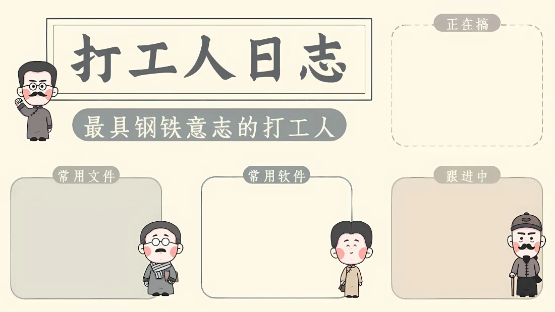 2k打工人日志壁纸｜卡通工作分区背景图片 - 办公便签模板「哲风壁纸」