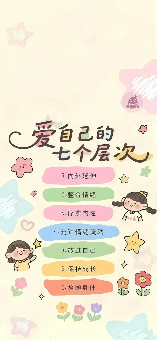 爱自己励志手机壁纸｜可爱卡通背景图片 - 治愈正能量文字「哲风壁纸」