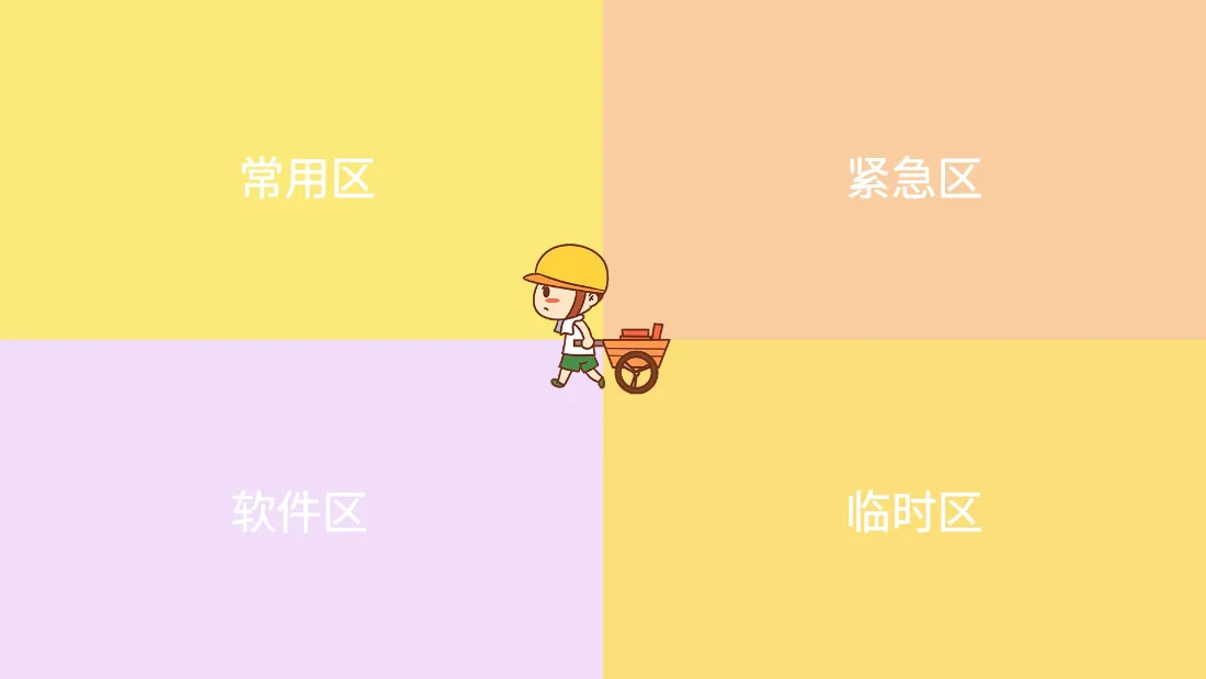 2k卡通工人壁纸｜四格分区背景图片 - 实用电脑桌面「哲风壁纸」