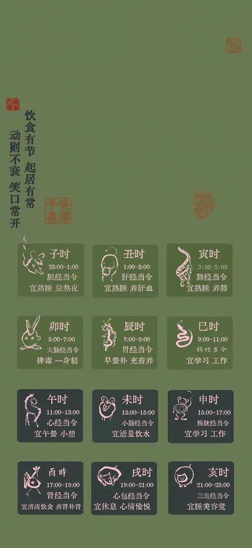 十二生肖时辰手机壁纸｜趣味卡通背景图片 - 国风传统文化「哲风壁纸」