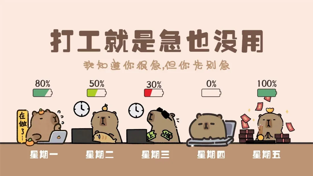 2k卡皮巴拉壁纸｜上班族背景图片 - 治愈趣味打工日常「哲风壁纸」