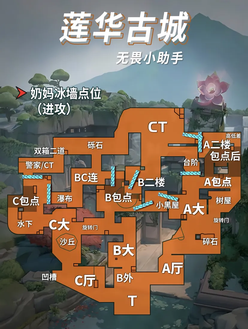 无畏契约莲华古城｜奶妈冰墙点位 - 进攻攻略地图「哲风壁纸」