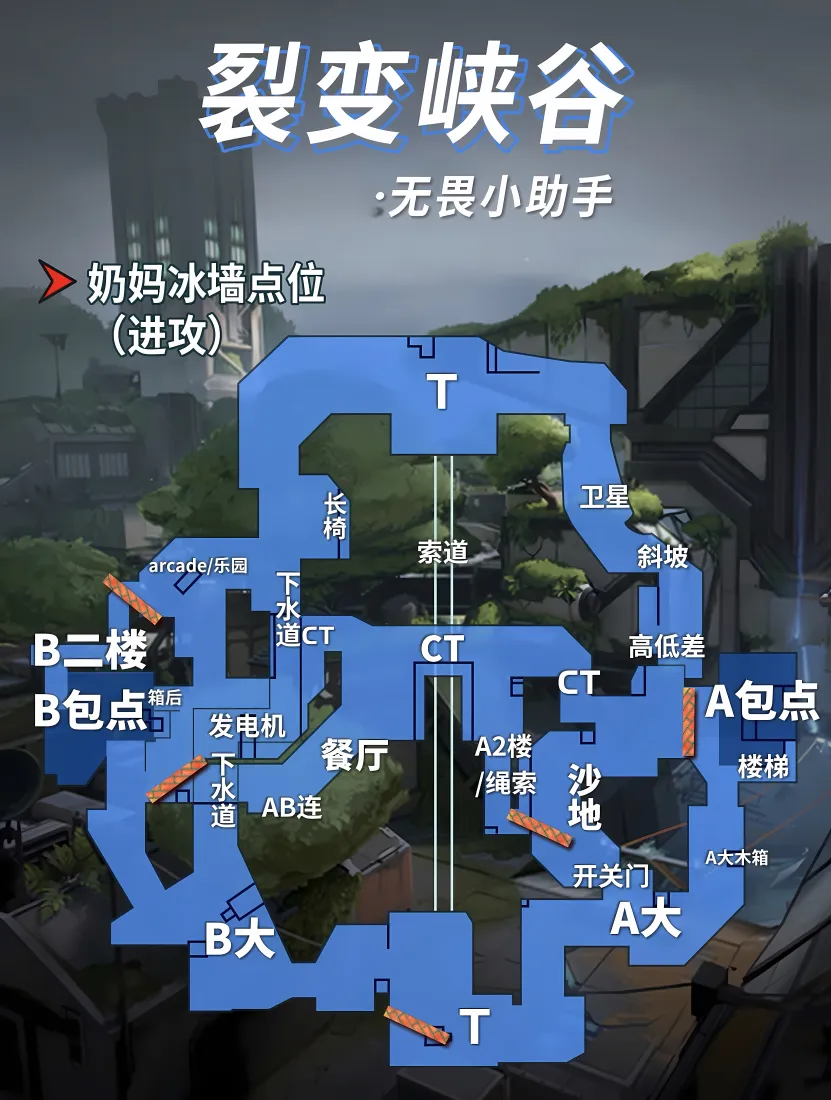 无畏契约地图｜裂变峡谷背景图片 - 奶妈冰墙点位攻略「哲风壁纸」